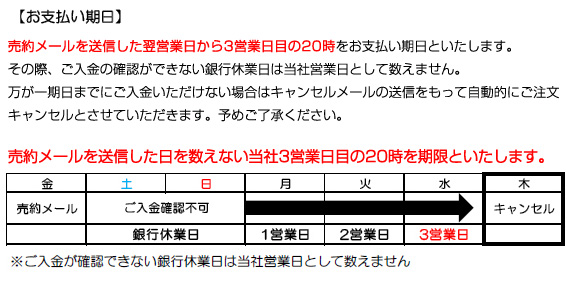 銀行振込表